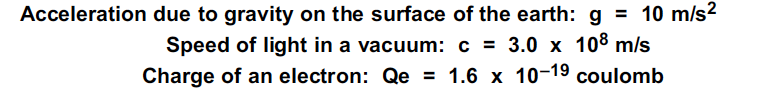 OAT Physics Formulas